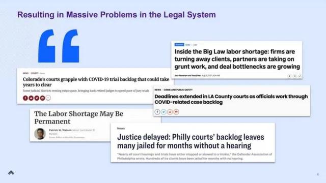Problem slide 6 from Filevine