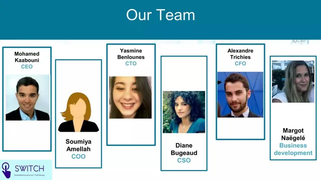 Team slide 3 from Switch