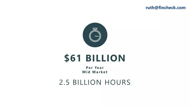 Market sizing / opportunity slide 6 from Fincheck