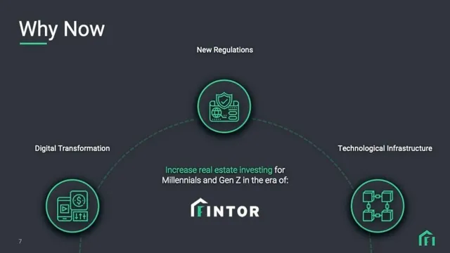 Why now slide 7 from Fintor