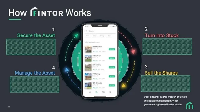 Product / solution slide 9 from Fintor