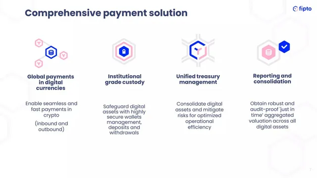 Product / solution slide 7 from Fipto