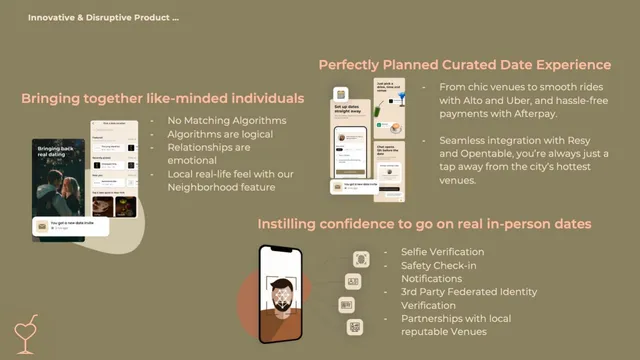 Product / solution slide 6 from First Round's on Me (FROM)
