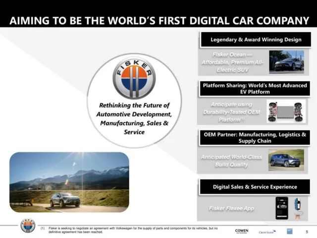 Vision slide 5 from Fisker