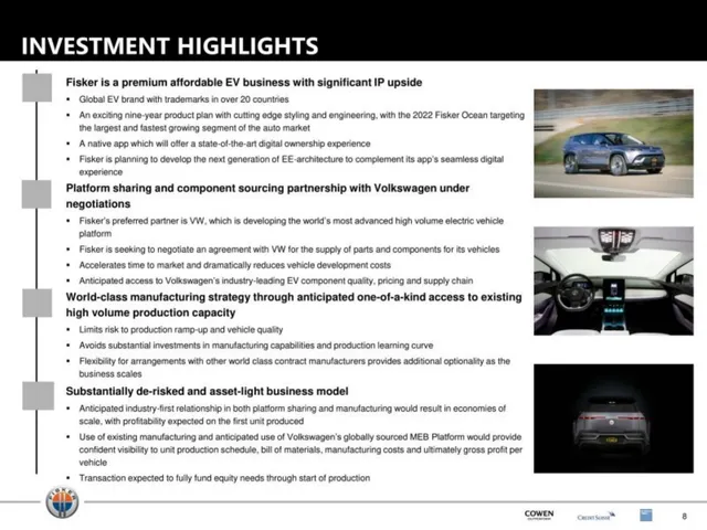 Company overview slide 8 from Fisker