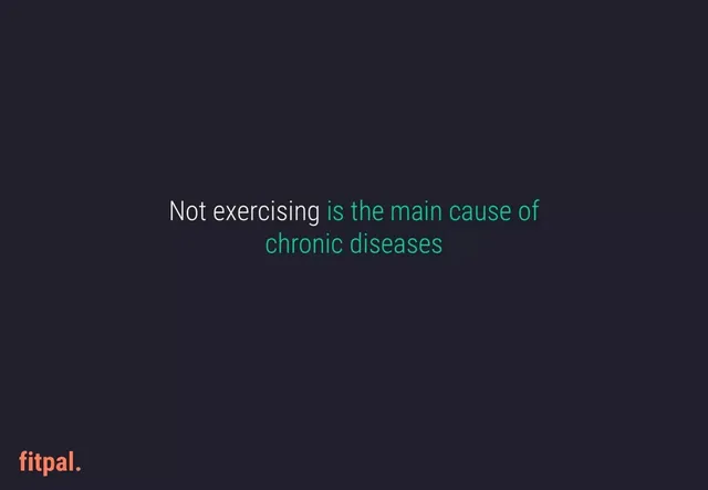 Problem slide 3 from Fitpal