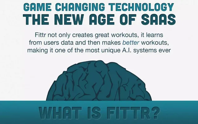 Technology slide 3 from Fittr