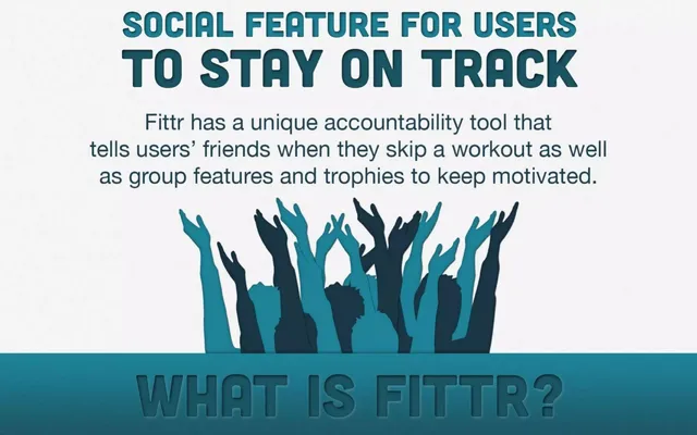 Product / solution slide 4 from Fittr