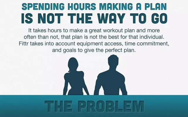 Product / solution slide 6 from Fittr