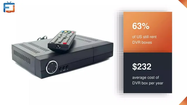 Business model / revenue streams slide 4 from FitzyTV