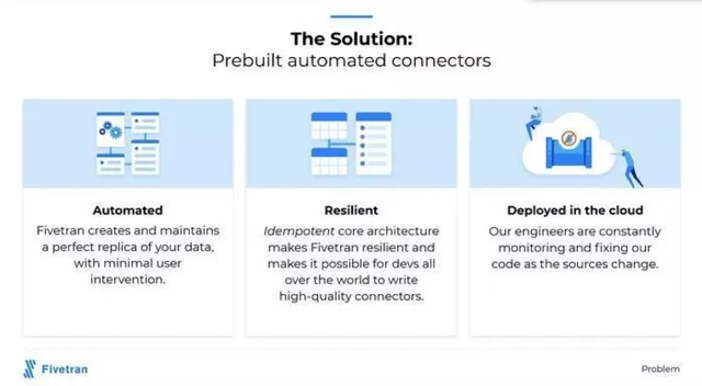 Product / solution slide 4 from Fivetran