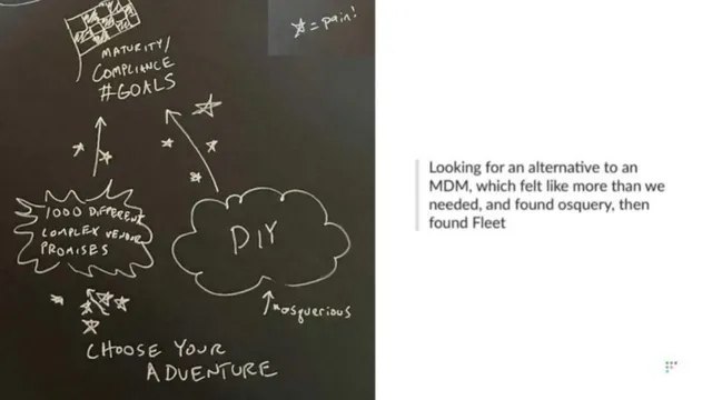 Problem slide 4 from FleetDM