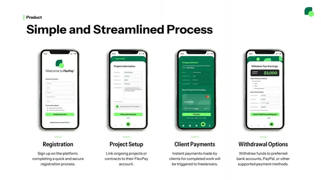 Product / solution slide 5 from FlexPay