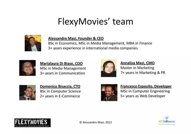 Team slide 6 from FlexyMovies