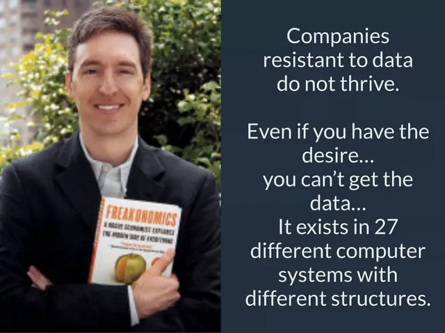 Problem slide 2 from FlockData