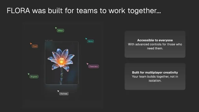 Product / solution slide 6 from FLORA