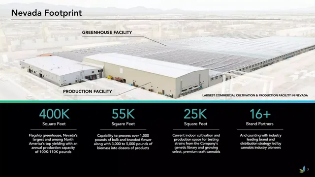 Company overview slide 7 from Flower One
