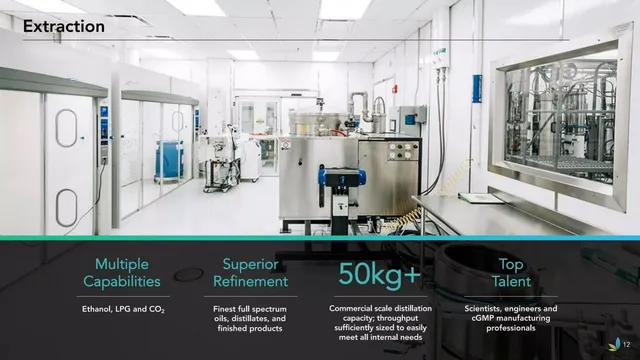 Technology slide 12 from Flower One