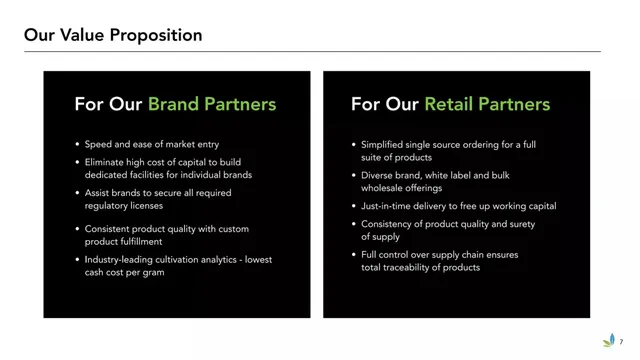 Product / solution slide 7 from Flower One Holdings