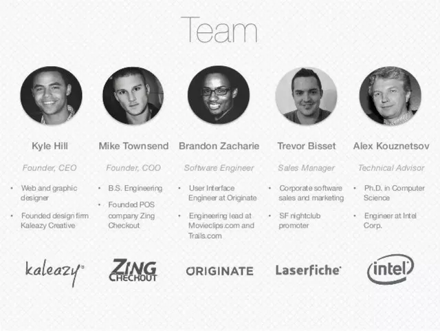 Team slide 3 from Flowtab