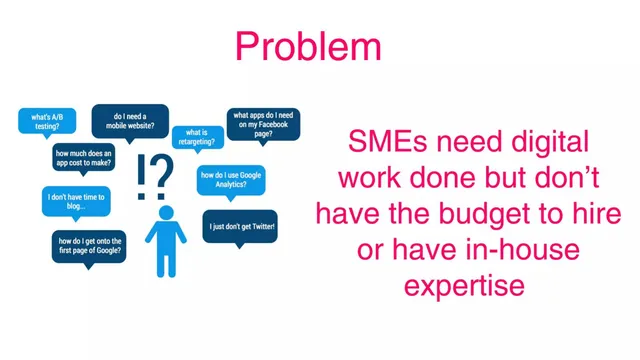 Problem slide 6 from Fluency