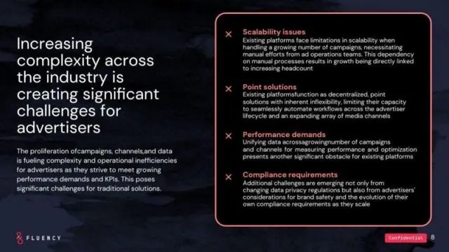 Problem slide 5 from Fluency