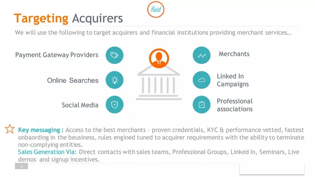 Go-to-market strategy slide 9 from Fluid Fintec