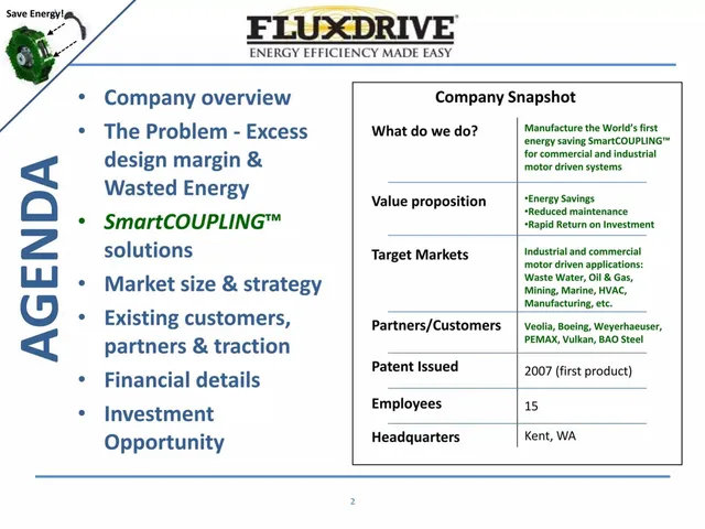 Company overview slide 2 from Flux Drive