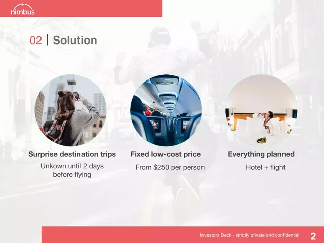 Product / solution slide 3 from Fly nimbus
