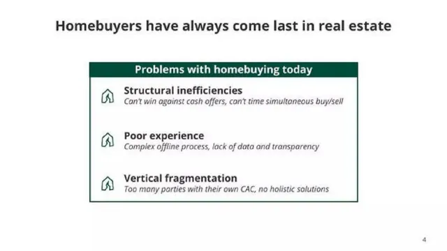 Problem slide 4 from Flyhomes