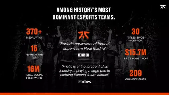 Traction slide 4 from Fnatic