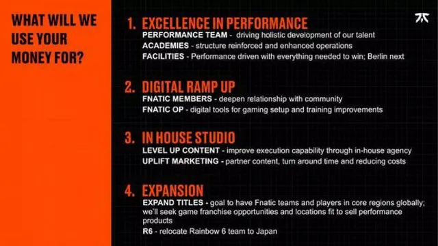 Ask & use of funds slide 12 from Fnatic