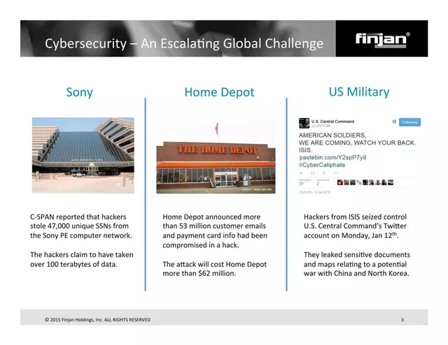 Problem slide 3 from Finjan Holdings, Inc.