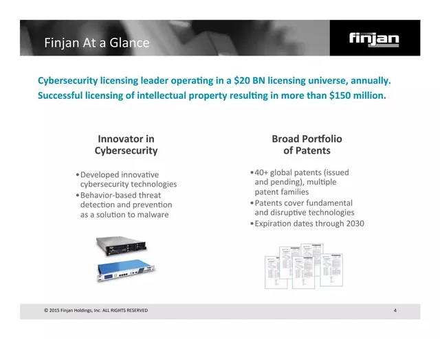 Technology slide 4 from Finjan Holdings, Inc.