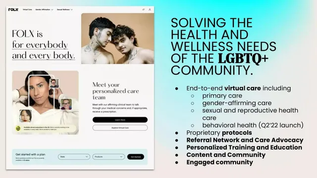 Product / solution slide 9 from FOLX Health