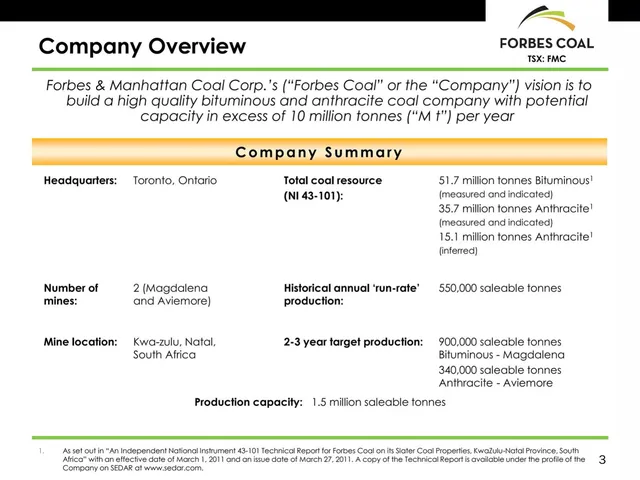 Company overview slide 3 from ForbesCoal