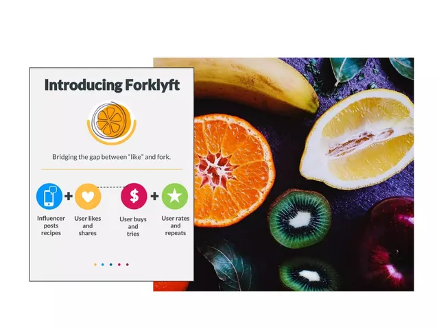 Product / solution slide 4 from Forklyft
