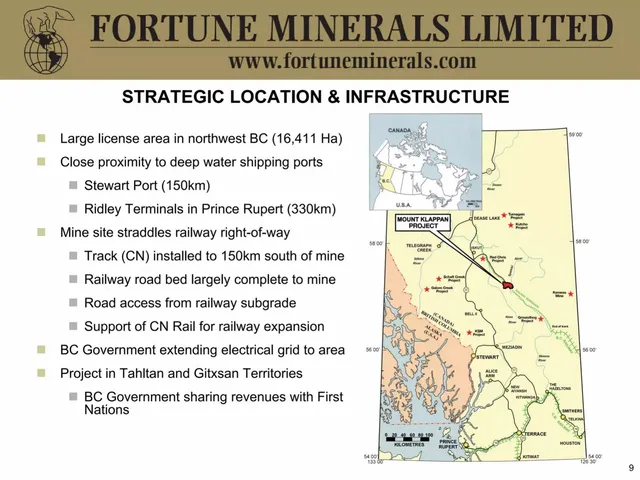 Technology slide 9 from Fortune Minerals