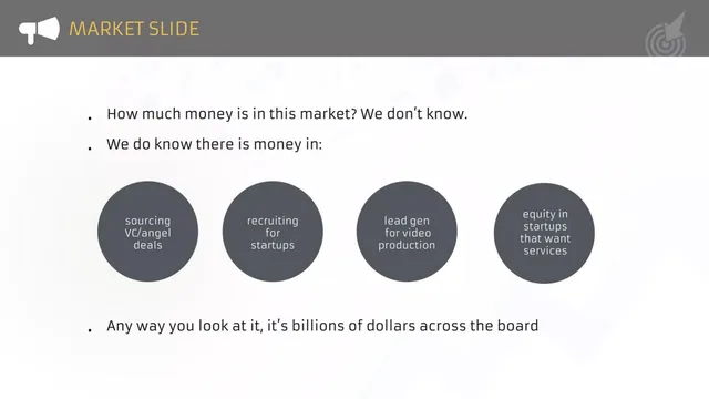 Market sizing / opportunity slide 4 from Founderflix