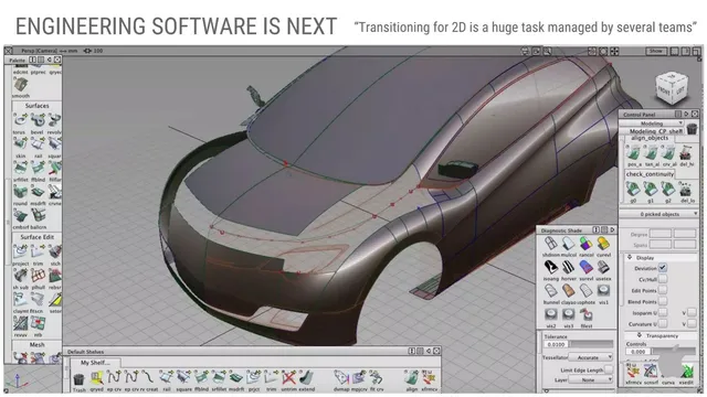 Technology slide 4 from Gravity Sketch