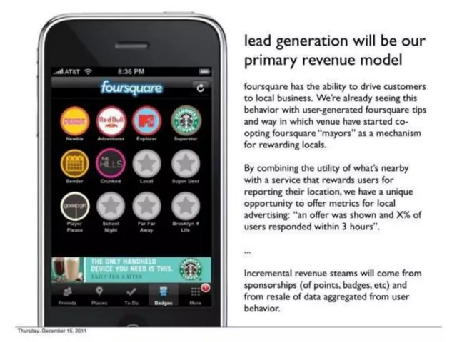 Business model / revenue streams slide 11 from Foursquare