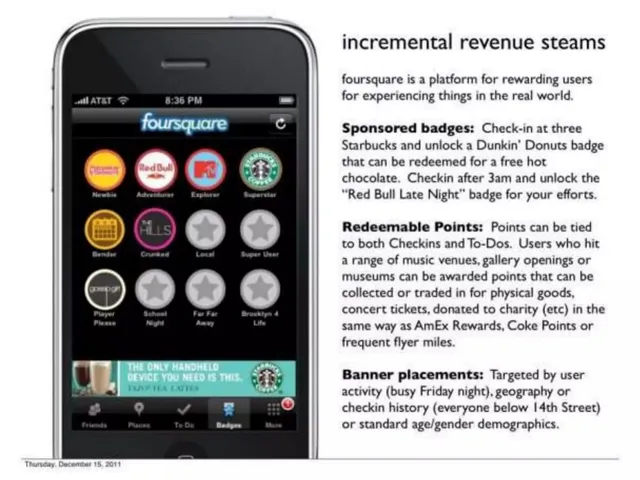 Business model / revenue streams slide 12 from Foursquare