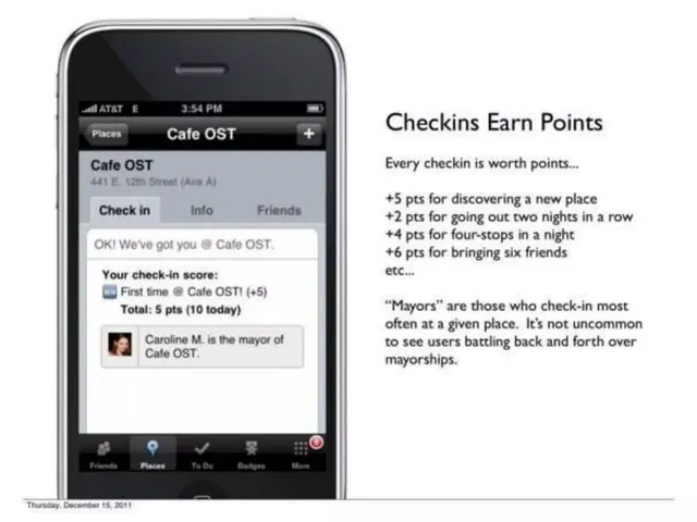 Product / solution slide 5 from Foursquare Seed