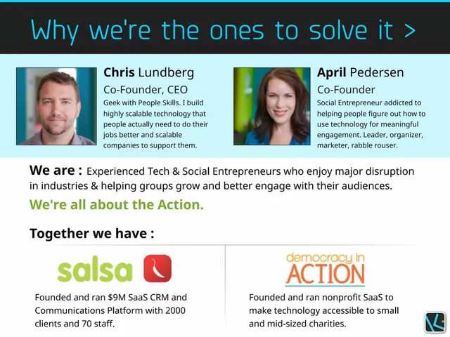 Team slide 6 from Frakture