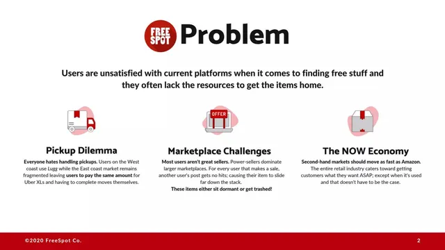 Problem slide 2 from FreeSpot