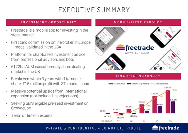 Company overview slide 2 from Freetrade
