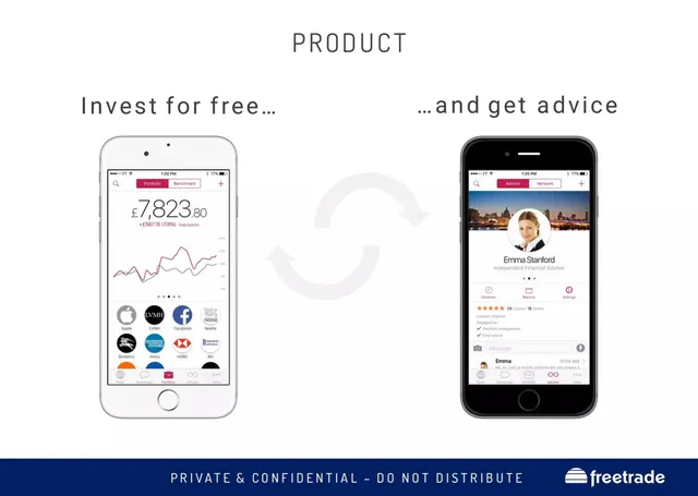 Product / solution slide 6 from Freetrade