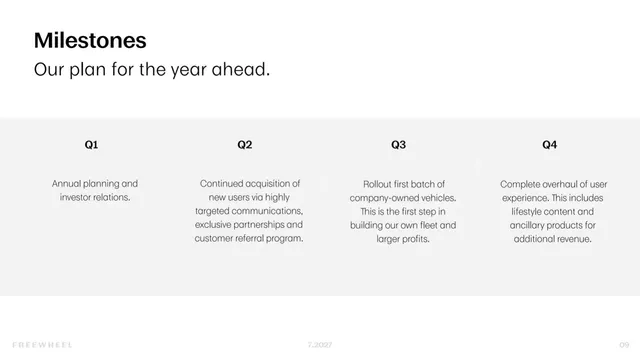 Roadmap slide 9 from FREEWHEEL