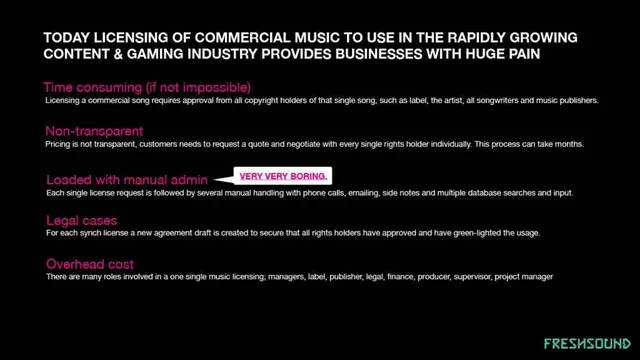 Problem slide 3 from Freshsound