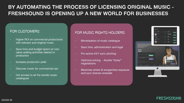 Product / solution slide 5 from Freshsound